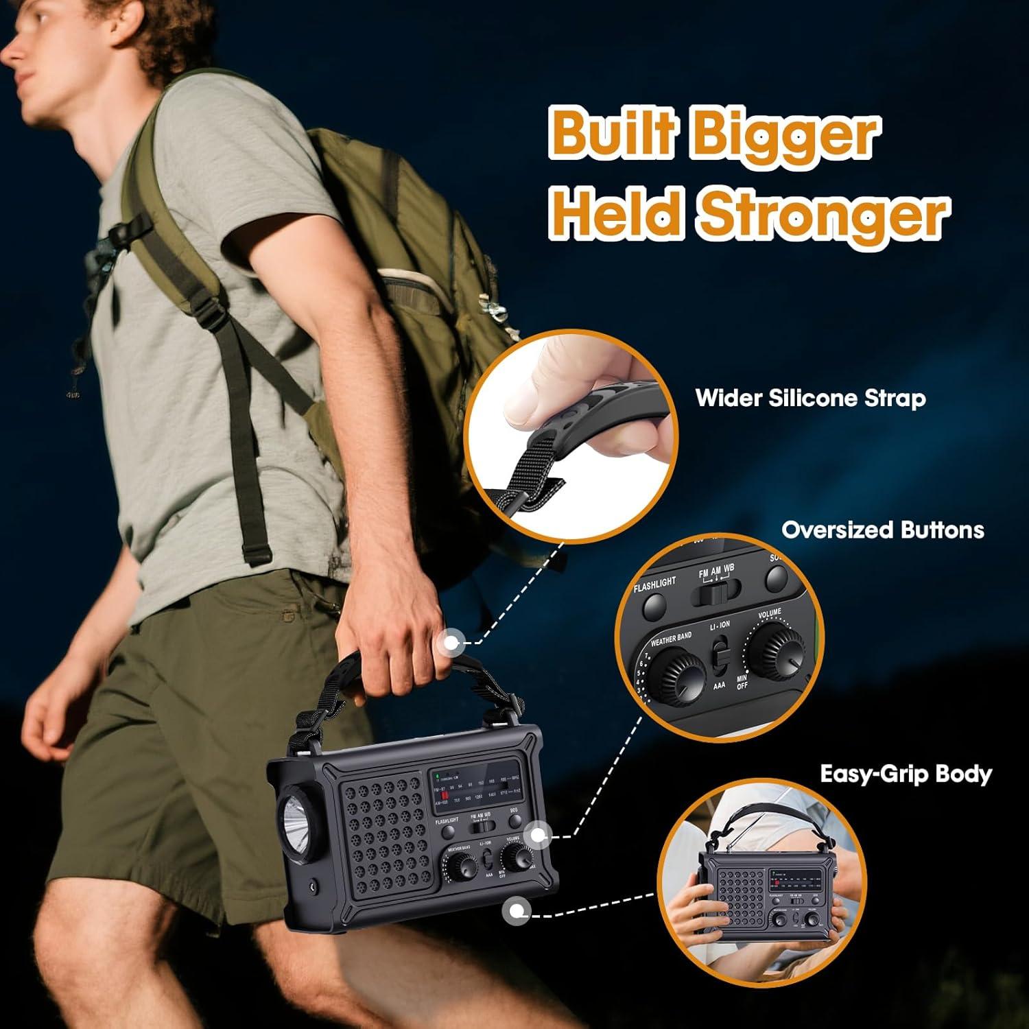 image:imageRaynic 12000mAh Emergency Weather Radio AMFMNOAA Solar Hand Crank Radio with 2X Panel USB amp USBC Charging LED Flashlight Reading Light amp SOS for Power Outages Hurricane Storms CampingBlack