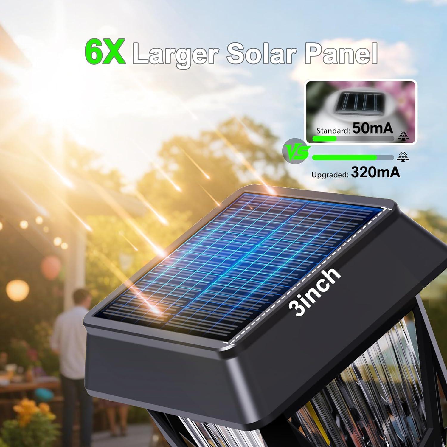 image:imageRaynic Solar Pathway Light USBC Rechargable 36H Long Lasting 6 Pack 2X Brighter Solar Lights Outdoor Waterproof IP66 Auto OnOff Pathway Lights for Walkway Path Yard Lawn Decor Warm White