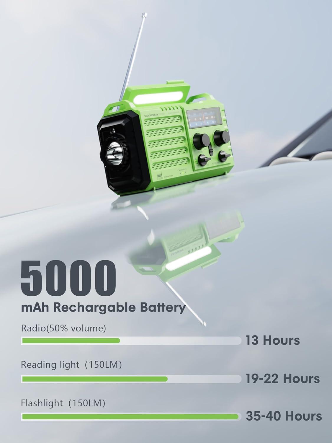 image:imageRaynic Weather Radio 5000mAh18500mWh NOAA Weather Radio Solar Hand Crank Emergency Radio with AMFMSWNOAA Weather Alert Flashlight Reading Lamp Cell Phone Charger and SOS SirenGreen