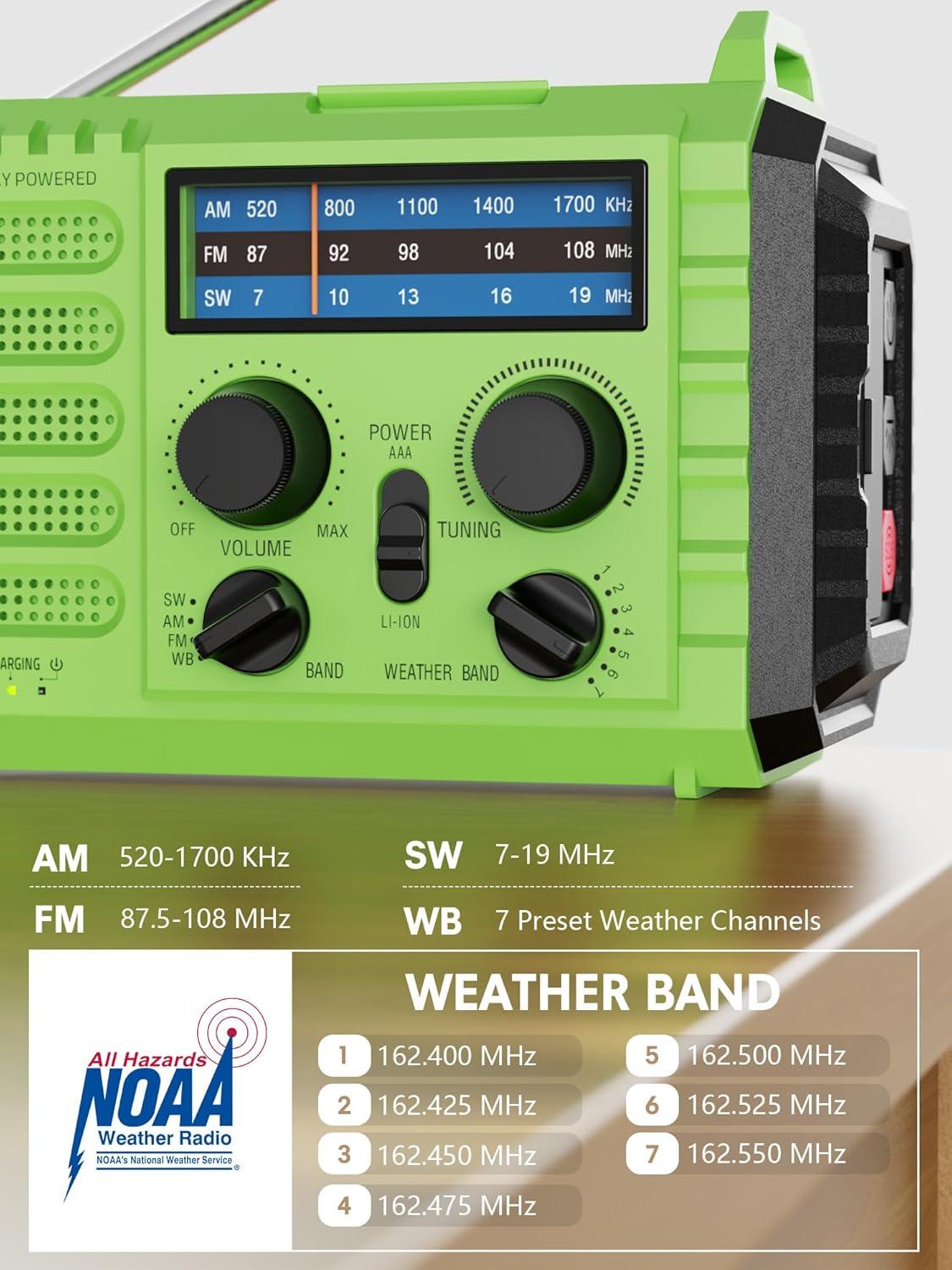 image:imageRaynic Weather Radio 5000mAh18500mWh NOAA Weather Radio Solar Hand Crank Emergency Radio with AMFMSWNOAA Weather Alert Flashlight Reading Lamp Cell Phone Charger and SOS SirenGreen