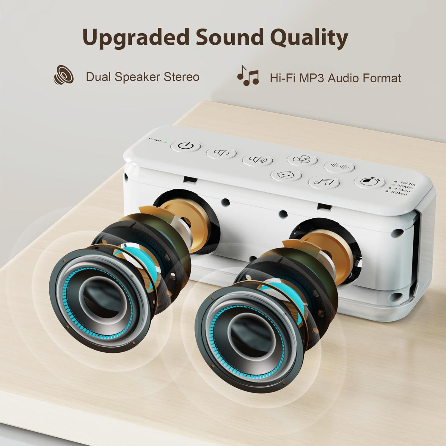 image:imageRaynic White Noise Machine 42 Soothing Sounds Noise Machine Rechargeable Battery Sound Machine with 8 Volumes 5 Timers TypeC Port Headphone Jack for Baby Adult Home Travel OfficeWhite